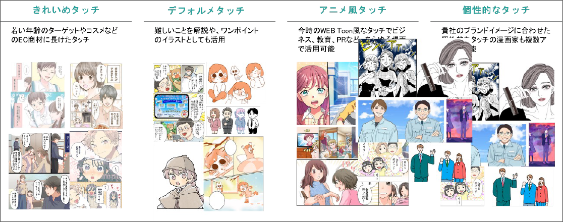 オーダーメイド