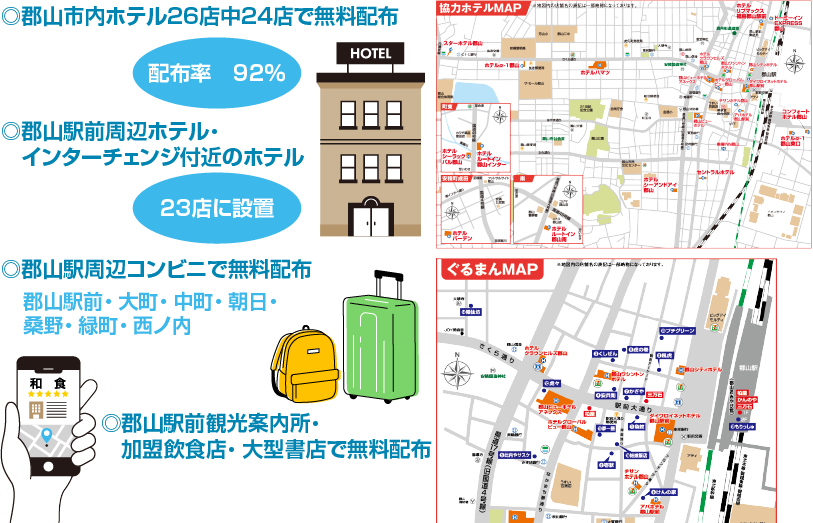 ダイレクトアプローチ